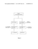 METHOD FOR THE PURIFICATION OF ALPHA-1-ANTITRYPSIN diagram and image