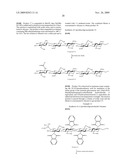 PROCESSES FOR CHEMICAL SYNTHESIS OF LIPOCHITOOLIGOSACCHARIDES diagram and image