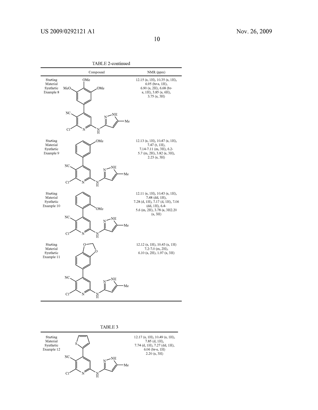 Cyanopyridine derivative and use thereof as medicine - diagram, schematic, and image 11