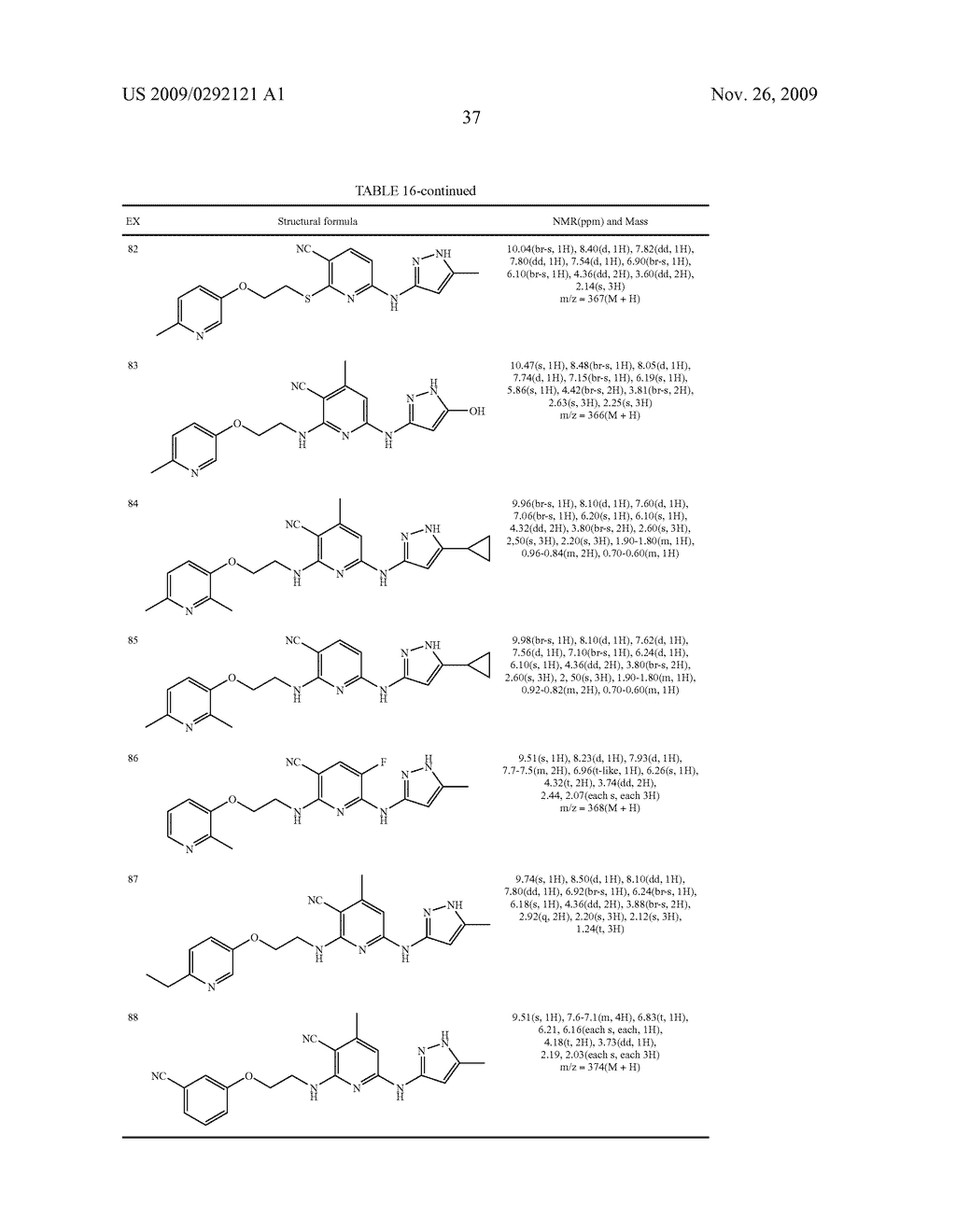Cyanopyridine derivative and use thereof as medicine - diagram, schematic, and image 38