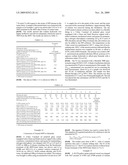 PRODUCTION OF LOW COLOR POLYETHERIMIDES diagram and image