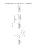 CAPSULE MEDICAL APPARATUS AND METHOD OF CHARGING CAPSULE MEDICAL APPARATUS diagram and image