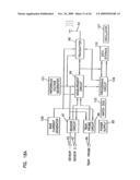 Analyte Monitoring Device and Methods of Use diagram and image