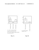 MATERIAL FOR IMPLANTATION diagram and image