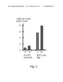 MATERIAL FOR IMPLANTATION diagram and image