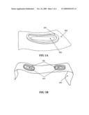 ELECTRODES OR SENSORS ENCAPSULATING EMBODIMENT FOR WEARABLE PHYSIOLOGICAL INFORMATION MONITORING STRAPS AND GARMENTS AND THEIR CONSTRUCTION METHODS diagram and image