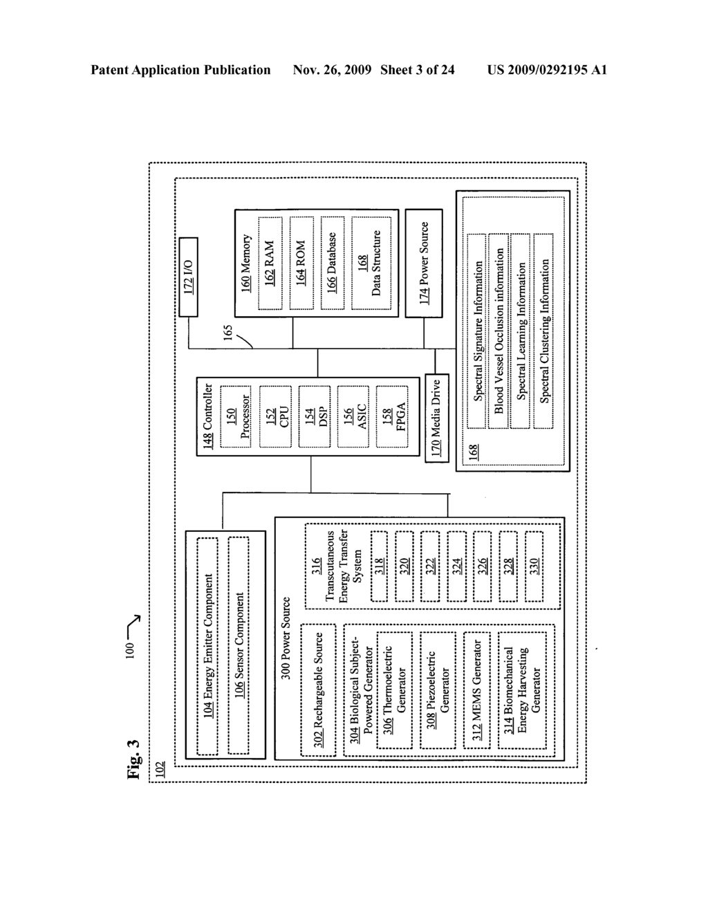 System, devices, and methods for detecting occlusions in a biological subject including spectral learning - diagram, schematic, and image 04