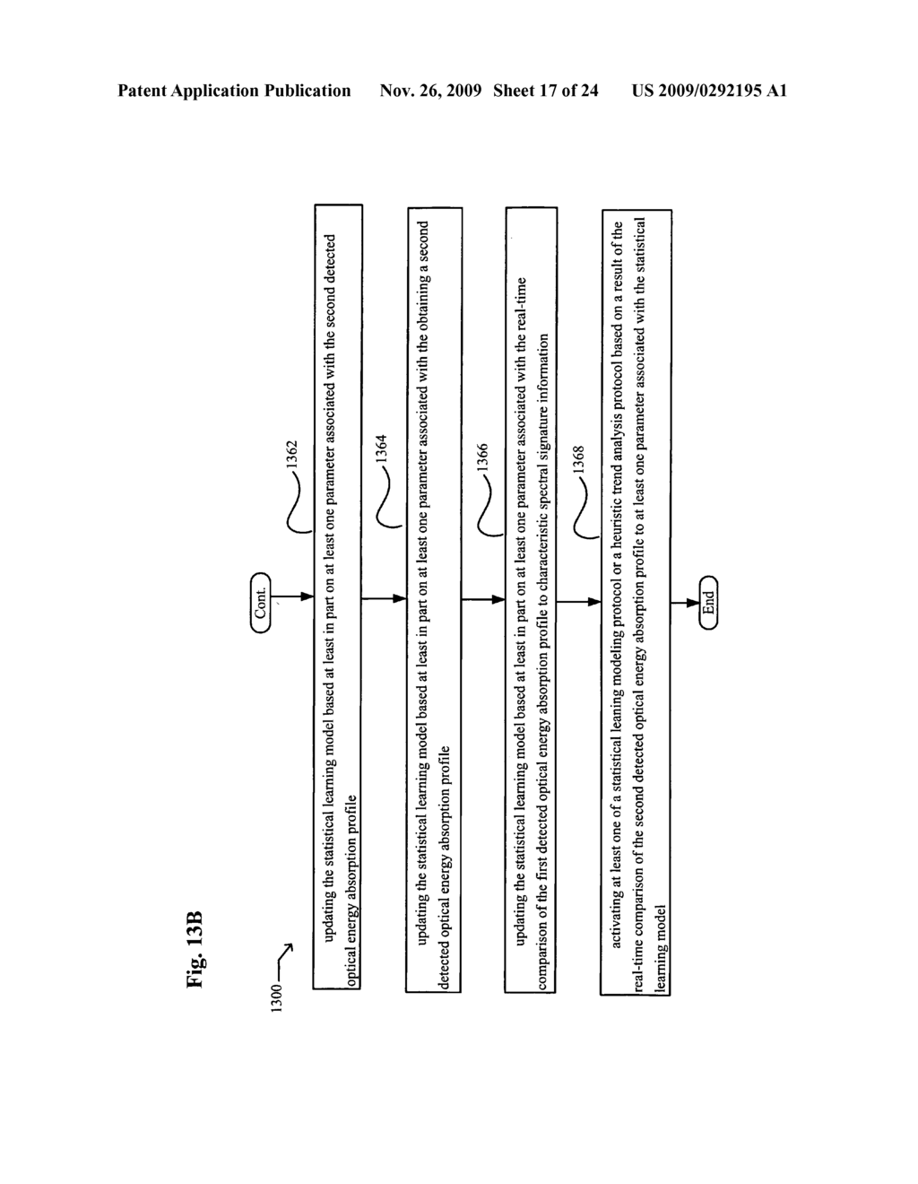 System, devices, and methods for detecting occlusions in a biological subject including spectral learning - diagram, schematic, and image 18