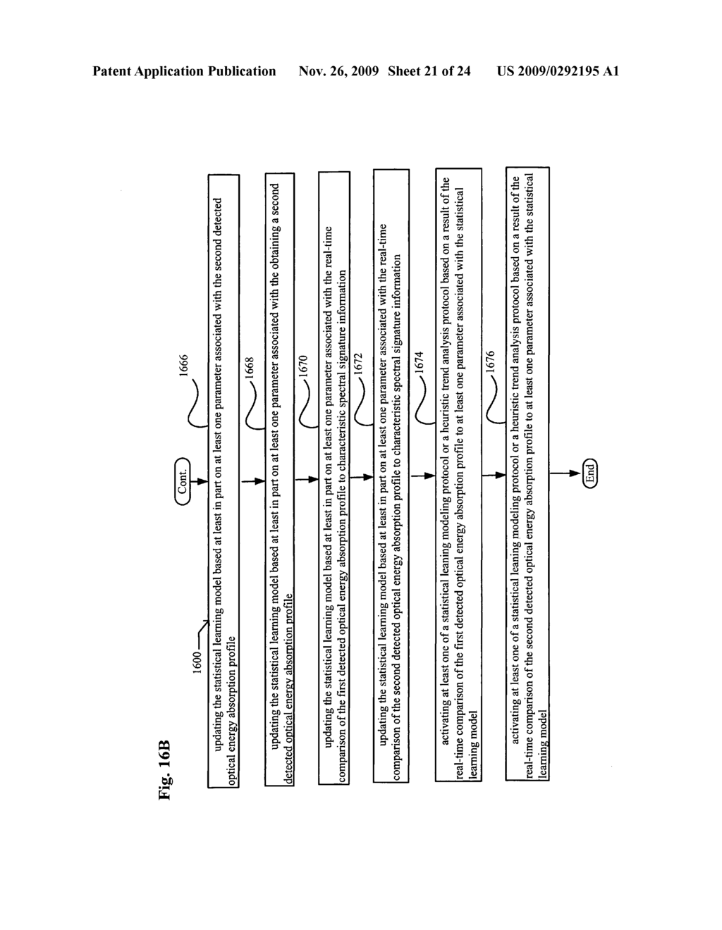 System, devices, and methods for detecting occlusions in a biological subject including spectral learning - diagram, schematic, and image 22