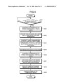 IMAGE PROCESSING APPARATUS AND COMPUTER PROGRAM PRODUCT diagram and image