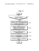 IMAGE PROCESSING APPARATUS AND COMPUTER PROGRAM PRODUCT diagram and image