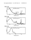 TASK-LESS OPTICAL MAPPING OF BRAIN FUNCTION USING RESTING STATE FUNCTIONAL CONNECTIVITY diagram and image