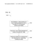 TASK-LESS OPTICAL MAPPING OF BRAIN FUNCTION USING RESTING STATE FUNCTIONAL CONNECTIVITY diagram and image