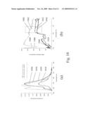 Methods and Apparatus for Optical Spectroscopic Detection of Cell and Tissue Death diagram and image