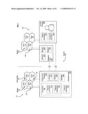 Circulatory monitoring systems and methods diagram and image