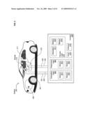 Circulatory monitoring systems and methods diagram and image