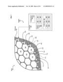 Circulatory monitoring systems and methods diagram and image