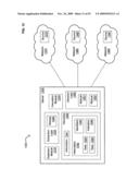 Circulatory monitoring systems and methods diagram and image