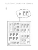 Circulatory monitoring systems and methods diagram and image