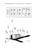 Circulatory monitoring systems and methods diagram and image