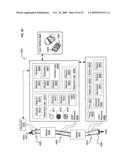 Circulatory monitoring systems and methods diagram and image