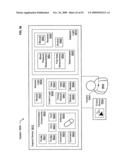 Circulatory monitoring systems and methods diagram and image