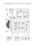 Circulatory monitoring systems and methods diagram and image