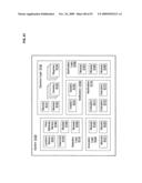 Circulatory monitoring systems and methods diagram and image