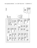 Circulatory monitoring systems and methods diagram and image