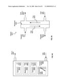 Circulatory monitoring systems and methods diagram and image