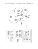 Circulatory monitoring systems and methods diagram and image