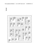 Circulatory monitoring systems and methods diagram and image