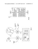 Circulatory monitoring systems and methods diagram and image