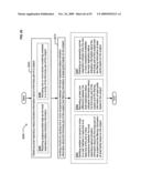 Circulatory monitoring systems and methods diagram and image