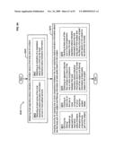 Circulatory monitoring systems and methods diagram and image