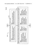 Circulatory monitoring systems and methods diagram and image