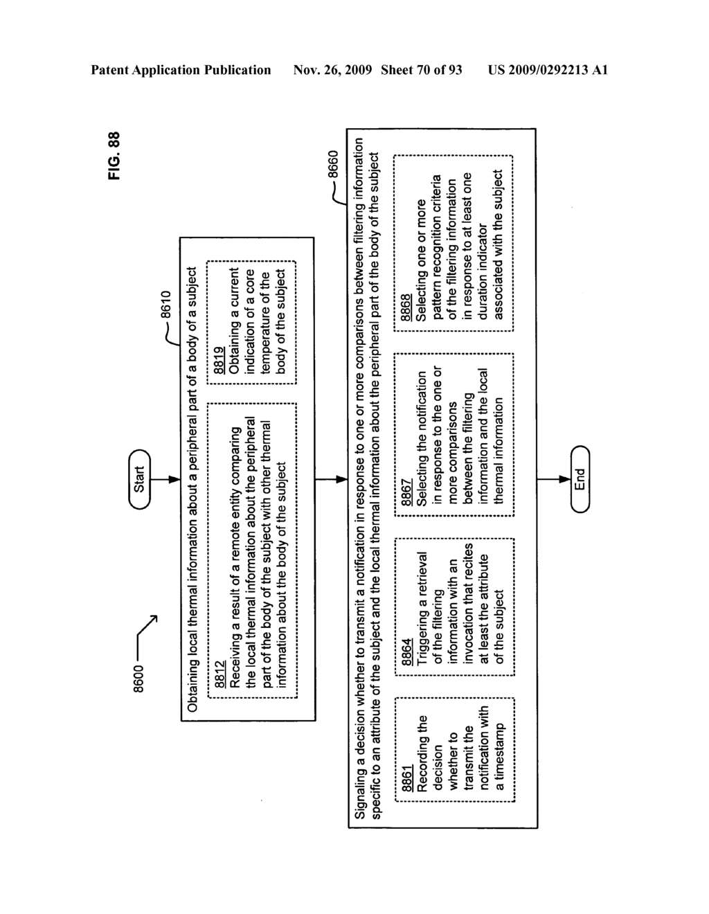 Circulatory monitoring systems and methods - diagram, schematic, and image 71