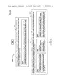 Circulatory monitoring systems and methods diagram and image