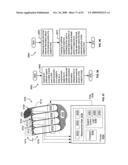 Circulatory monitoring systems and methods diagram and image