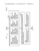 Circulatory monitoring systems and methods diagram and image