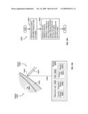 Circulatory monitoring systems and methods diagram and image