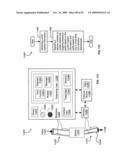 Circulatory monitoring systems and methods diagram and image