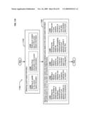 Circulatory monitoring systems and methods diagram and image