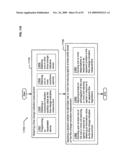 Circulatory monitoring systems and methods diagram and image