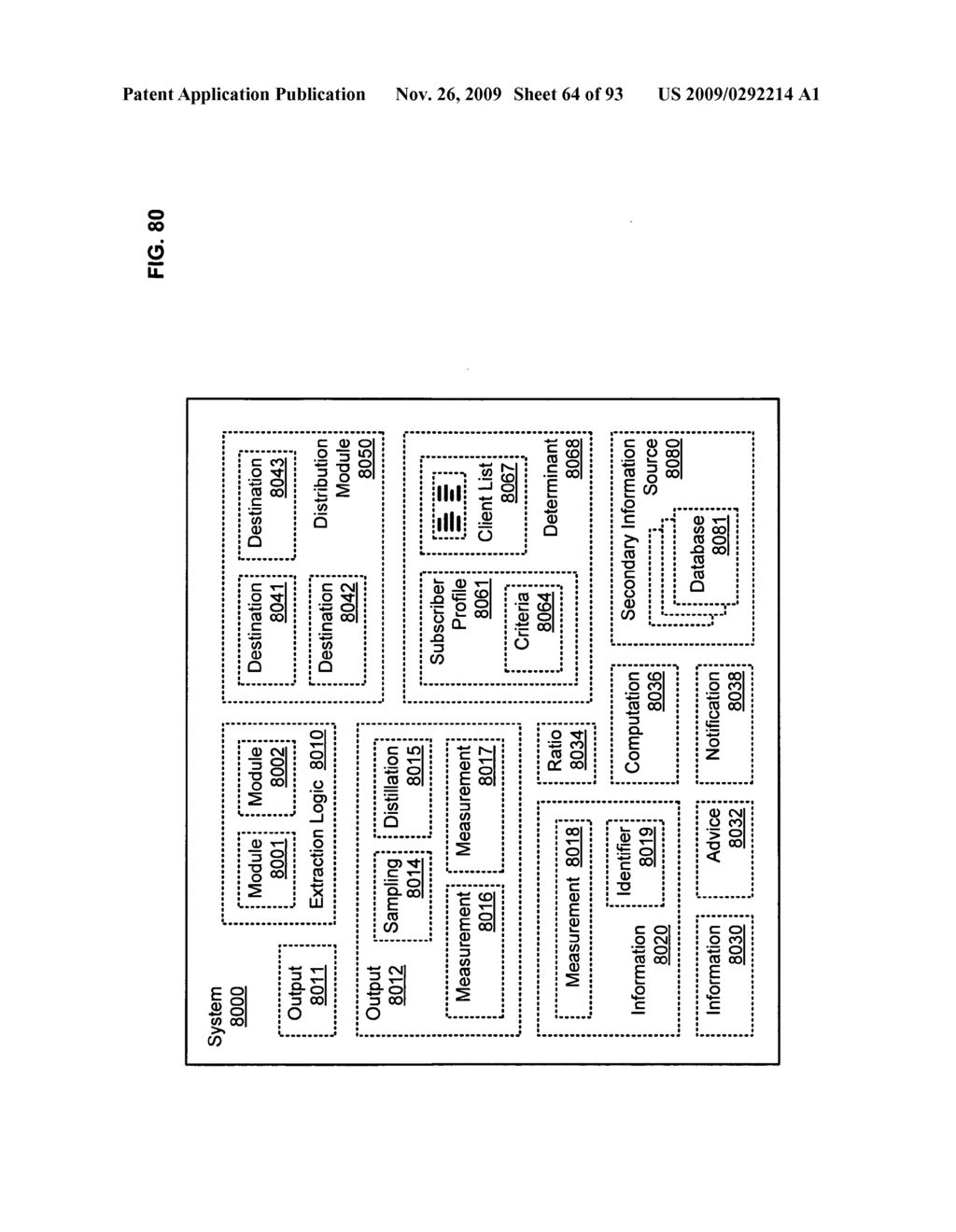 Circulatory monitoring systems and methods - diagram, schematic, and image 65