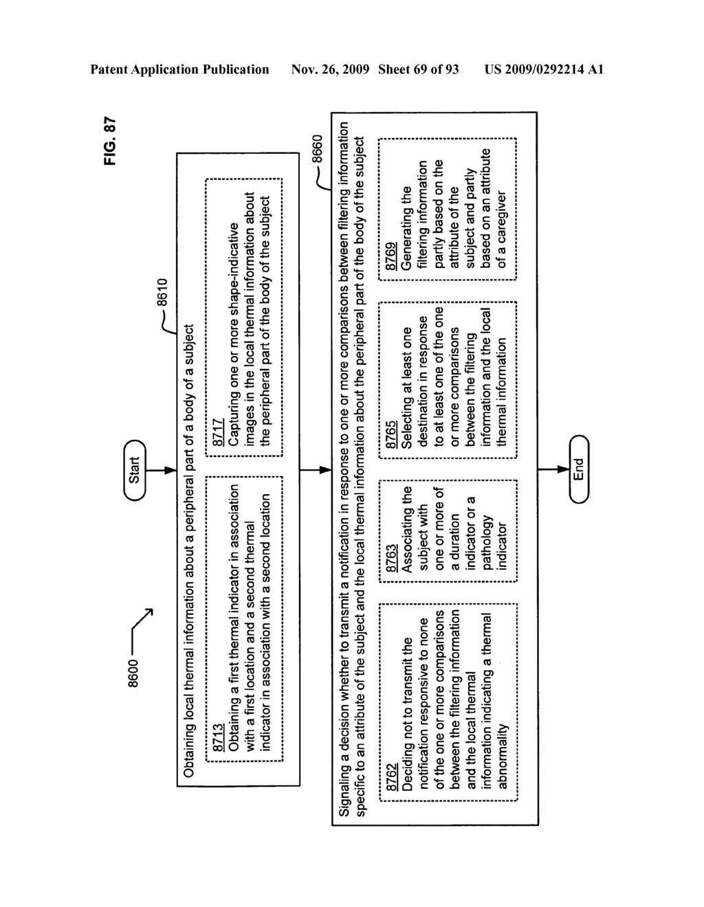 Circulatory monitoring systems and methods - diagram, schematic, and image 70