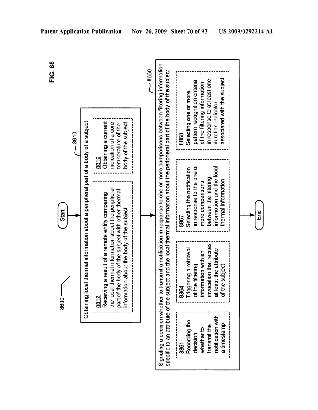 Circulatory monitoring systems and methods - diagram, schematic, and image 71