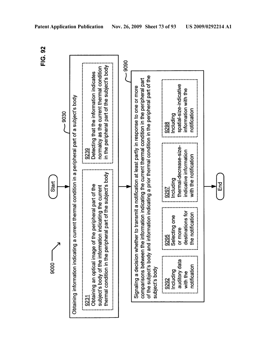 Circulatory monitoring systems and methods - diagram, schematic, and image 74