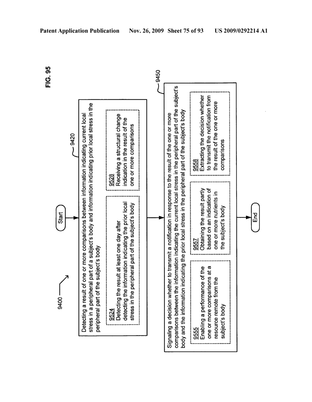 Circulatory monitoring systems and methods - diagram, schematic, and image 76