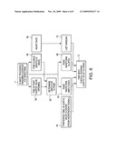 IMPEDANCE CARDIOGRAPHY SYSTEM AND METHOD diagram and image